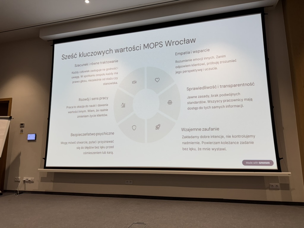 Współpraca Uczelni z MOPS Wrocław 